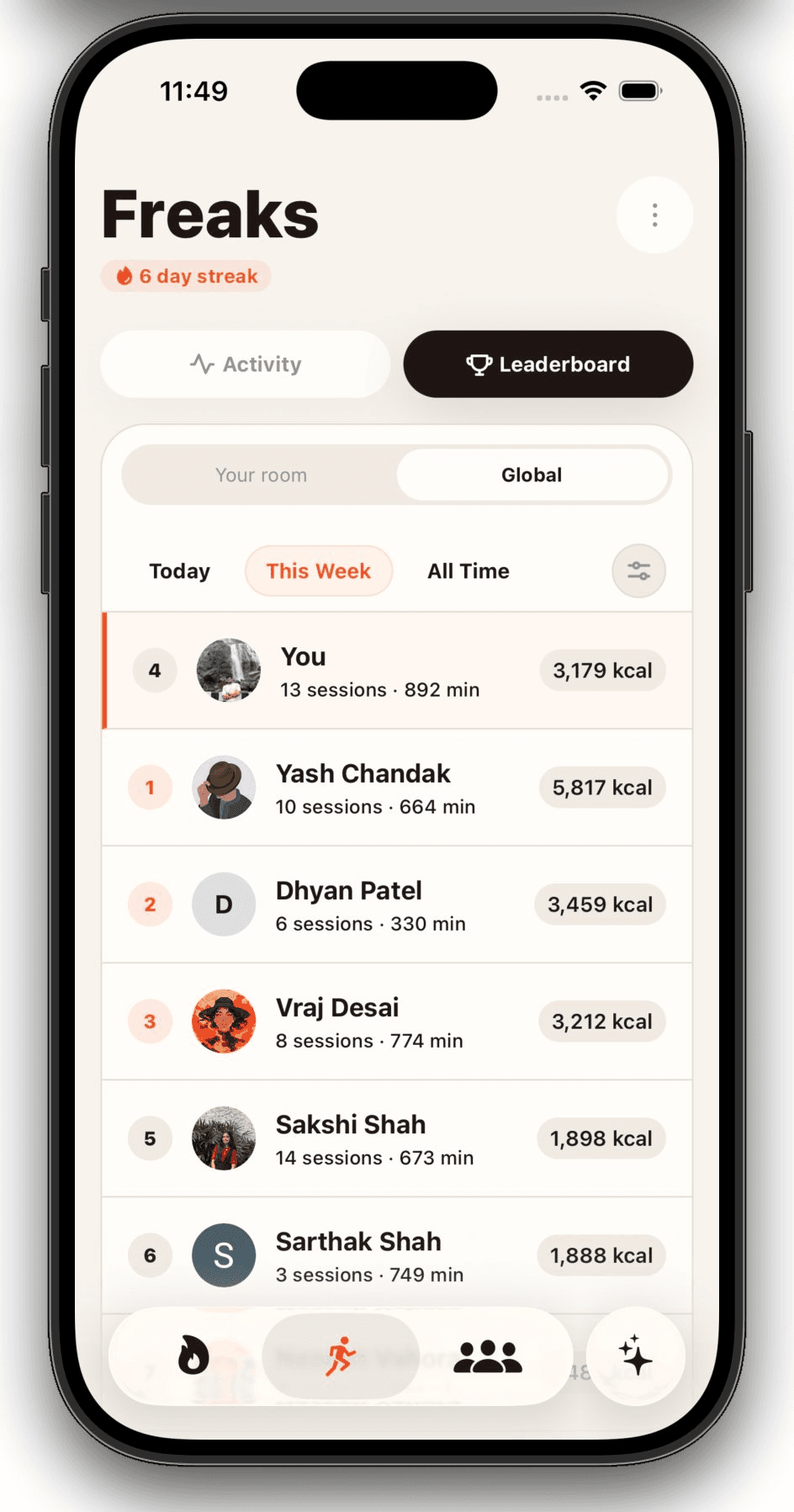 Freaks leaderboard showing weekly activity rankings